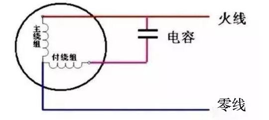 鄭州空氣能熱水器